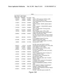 Signatures Associated with Rejection or Recurrence of Cancer diagram and image