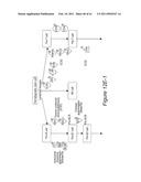 Signatures Associated with Rejection or Recurrence of Cancer diagram and image