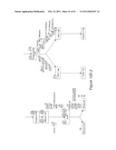 Signatures Associated with Rejection or Recurrence of Cancer diagram and image