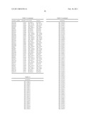 Protein Arrays and Methods of Use Thereof diagram and image