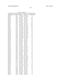 Protein Arrays and Methods of Use Thereof diagram and image