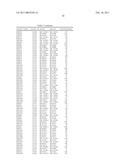 Protein Arrays and Methods of Use Thereof diagram and image