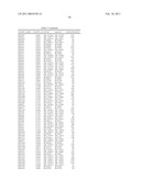 Protein Arrays and Methods of Use Thereof diagram and image