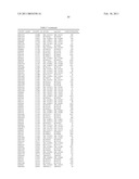 Protein Arrays and Methods of Use Thereof diagram and image