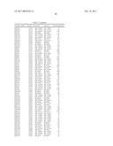 Protein Arrays and Methods of Use Thereof diagram and image