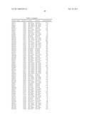 Protein Arrays and Methods of Use Thereof diagram and image