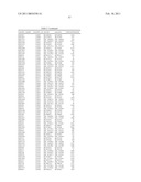 Protein Arrays and Methods of Use Thereof diagram and image