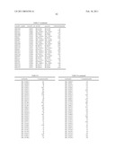 Protein Arrays and Methods of Use Thereof diagram and image