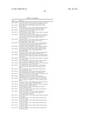 Protein Arrays and Methods of Use Thereof diagram and image