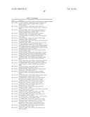 Protein Arrays and Methods of Use Thereof diagram and image