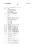 Protein Arrays and Methods of Use Thereof diagram and image