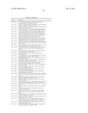 Protein Arrays and Methods of Use Thereof diagram and image