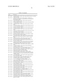 Protein Arrays and Methods of Use Thereof diagram and image