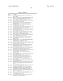 Protein Arrays and Methods of Use Thereof diagram and image