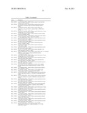 Protein Arrays and Methods of Use Thereof diagram and image