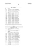 Protein Arrays and Methods of Use Thereof diagram and image