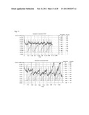 COMPOSITION AND METHOD FOR FORMING COATING FILM diagram and image