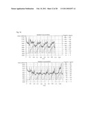 COMPOSITION AND METHOD FOR FORMING COATING FILM diagram and image