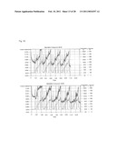 COMPOSITION AND METHOD FOR FORMING COATING FILM diagram and image