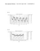 COMPOSITION AND METHOD FOR FORMING COATING FILM diagram and image