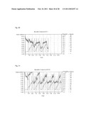 COMPOSITION AND METHOD FOR FORMING COATING FILM diagram and image