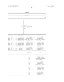 COMPOSITION AND METHOD FOR FORMING COATING FILM diagram and image