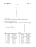 COMPOSITION AND METHOD FOR FORMING COATING FILM diagram and image