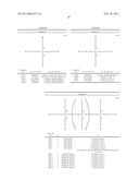 COMPOSITION AND METHOD FOR FORMING COATING FILM diagram and image