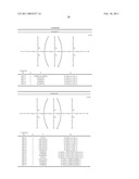 COMPOSITION AND METHOD FOR FORMING COATING FILM diagram and image