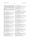 COMPOSITION AND METHOD FOR FORMING COATING FILM diagram and image