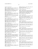 COMPOSITION AND METHOD FOR FORMING COATING FILM diagram and image