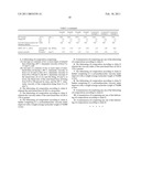 LUBRICATING OIL COMPOSITION diagram and image