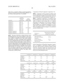 LUBRICANT COMPOSITION diagram and image