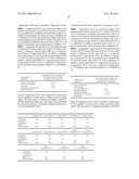 LUBRICANT COMPOSITION diagram and image