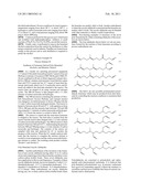 Specific Branched Surfactants and Consumer Products diagram and image