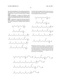 Specific Branched Surfactants and Consumer Products diagram and image