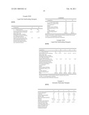 Specific Branched Surfactants and Consumer Products diagram and image