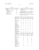 LIQUID TREATMENT COMPOSITION diagram and image