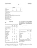 LIQUID TREATMENT COMPOSITION diagram and image