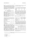 Liquid Enzyme Composition diagram and image