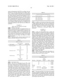 BIS-MET HISTONES diagram and image