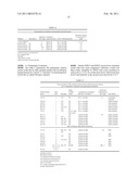 BIS-MET HISTONES diagram and image