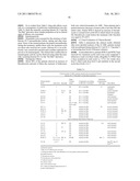 BIS-MET HISTONES diagram and image