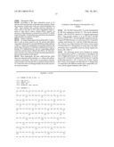 BIS-MET HISTONES diagram and image