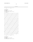 USE OF AN FGF-21 COMPOUND AND A GLP-1 COMPOUND FOR THE TREATMENT OF OBESITY diagram and image