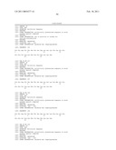 Exendin and Exendin Agonists for Eating Disorders diagram and image