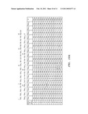 Exendin and Exendin Agonists for Eating Disorders diagram and image