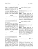 Exendin and Exendin Agonists for Eating Disorders diagram and image