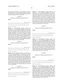 Exendin and Exendin Agonists for Eating Disorders diagram and image