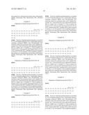 Exendin and Exendin Agonists for Eating Disorders diagram and image